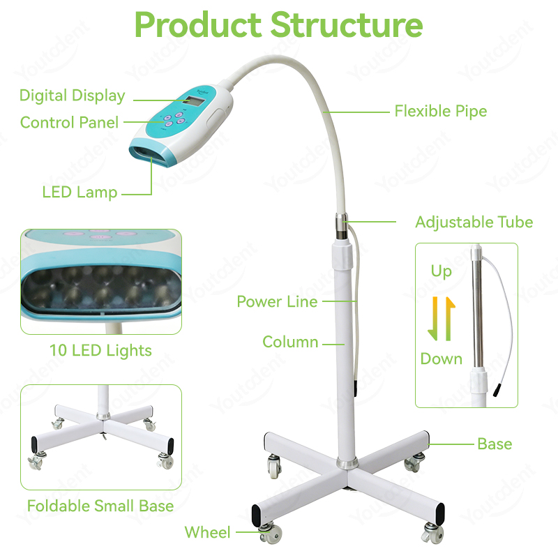 Appareil de blanchiment dentai - Teeth Whitening Light avis et prix