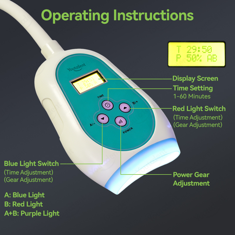 Appareil de blanchiment dentai - Teeth Whitening Light avis et prix