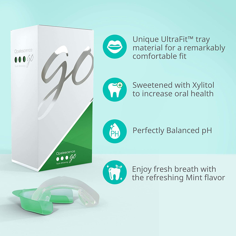 Opalsagesse Go-Bacs préremplis - Teeth Whitening Opalescence avis et prix
