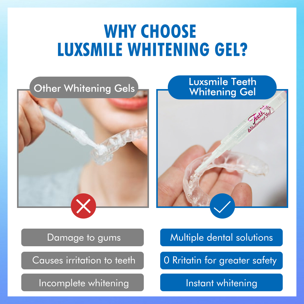 Gel blanchissant pour les dent - Teeth Whitening Opalescence avis et prix