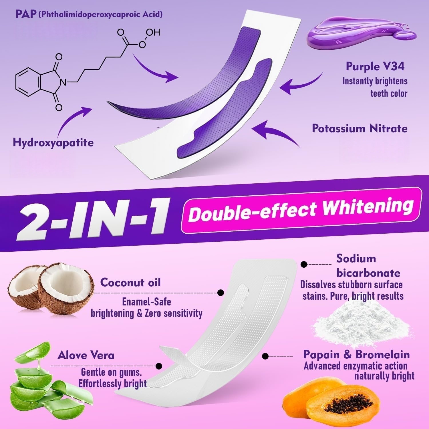 7 paires de bandes blanchissan - Teeth Whitening Retainer avis et prix