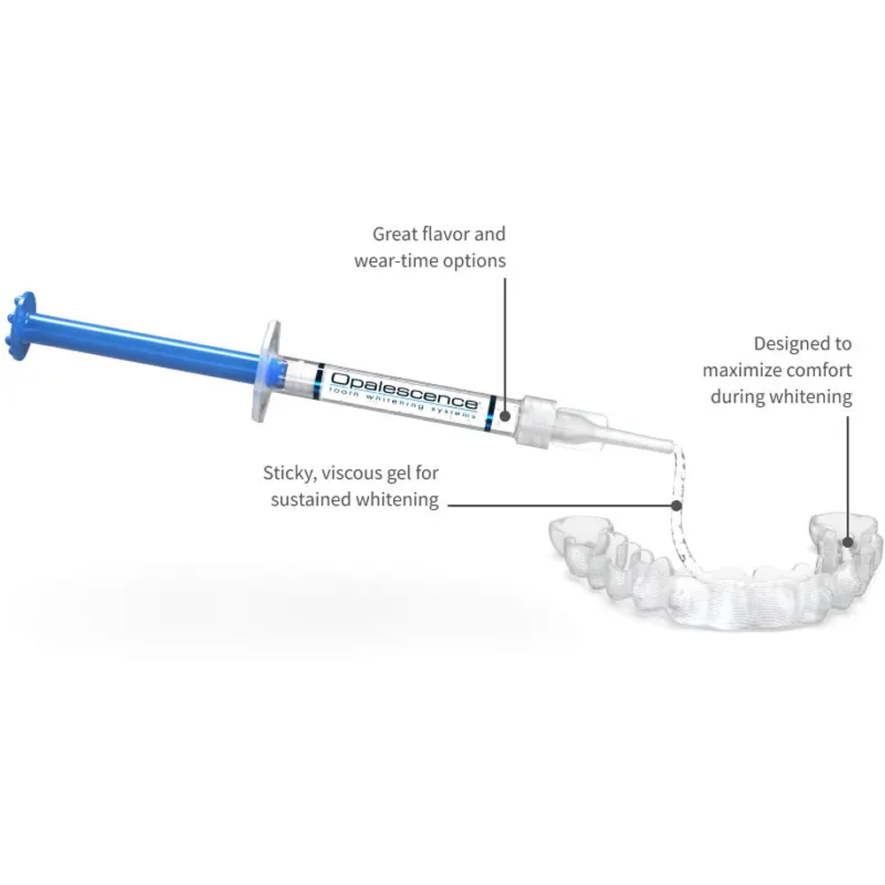 Kit de blanchiment professionn - Teeth Whitening Opalescence avis et prix