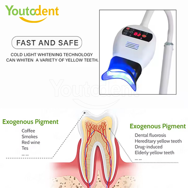 Lampe dentaire professionnelle - Teeth Whitening Light avis et prix