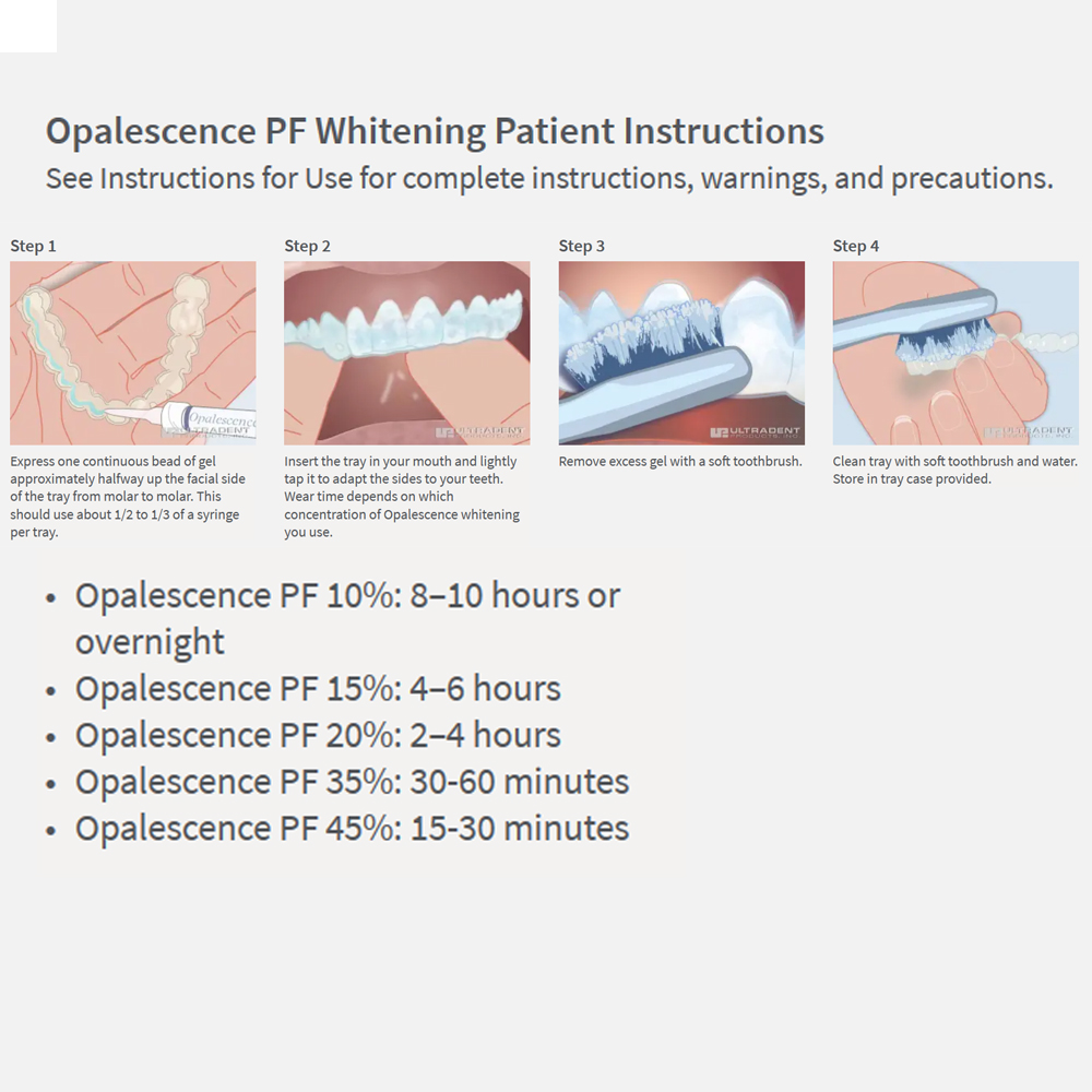 Opalwisdom-Kit de Blanchiment  - Teeth Whitening Opalescence avis et prix