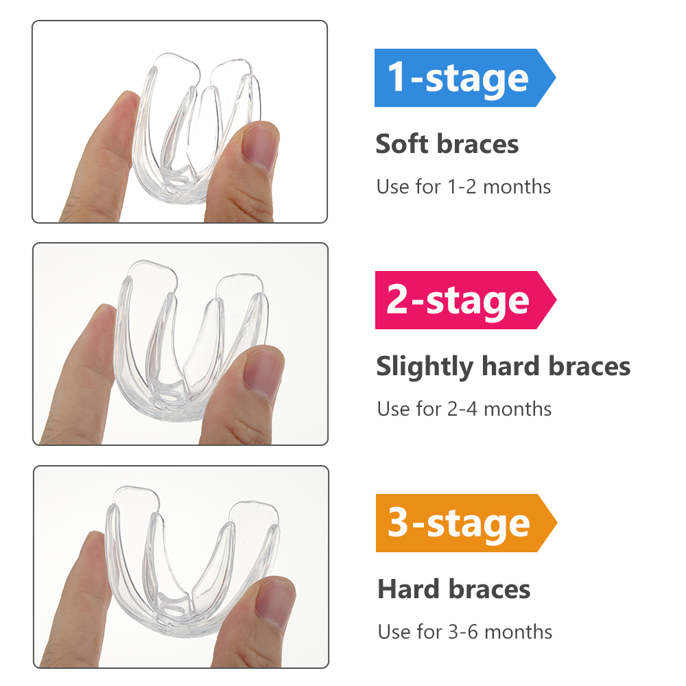 Ensemble de bretelles orthodon - Teeth Whitening Retainer avis et prix