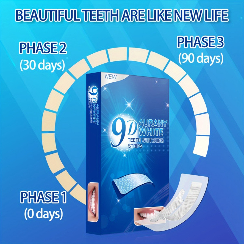 21 paires de bandes de blanchi - Teeth Whitening Remedies avis et prix